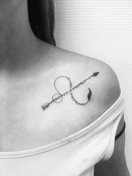 signe astro avec date fines femme  à lormont